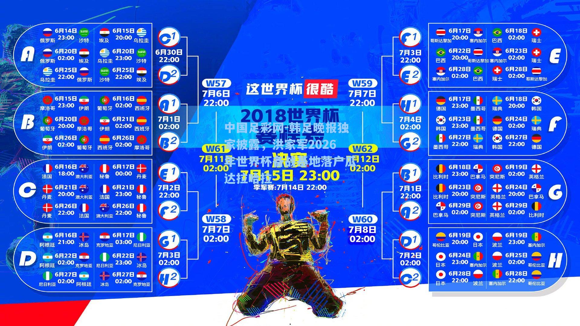 韩足晚报独家披露,洪家军2026年世界杯备战基地落户瓜达拉哈拉